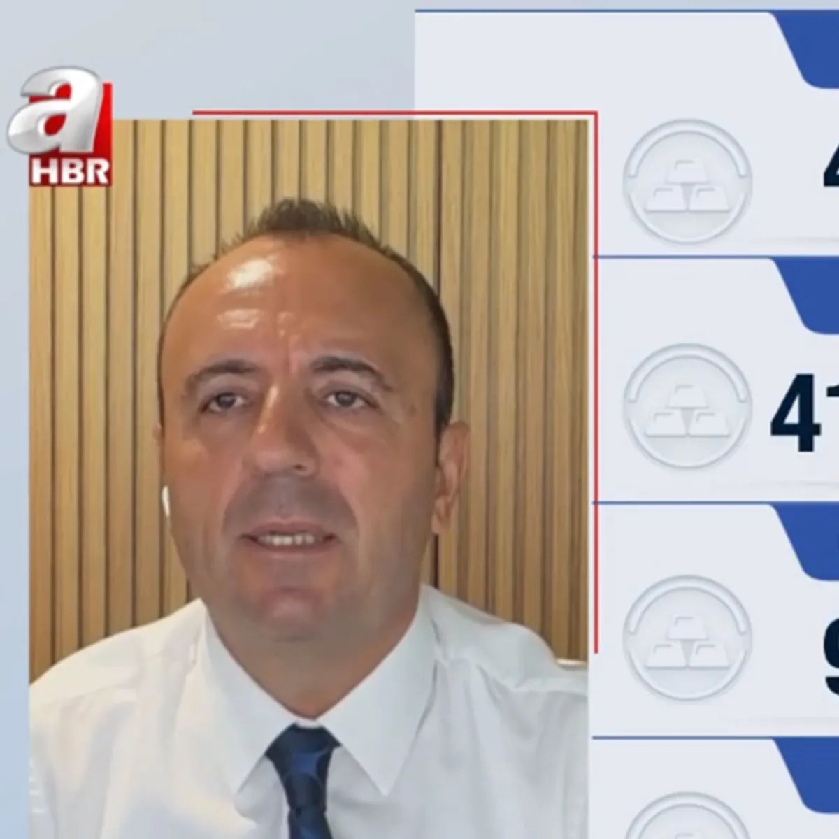 Altın Piyasasında Son Durum: Uzman isimden Değerlendirme