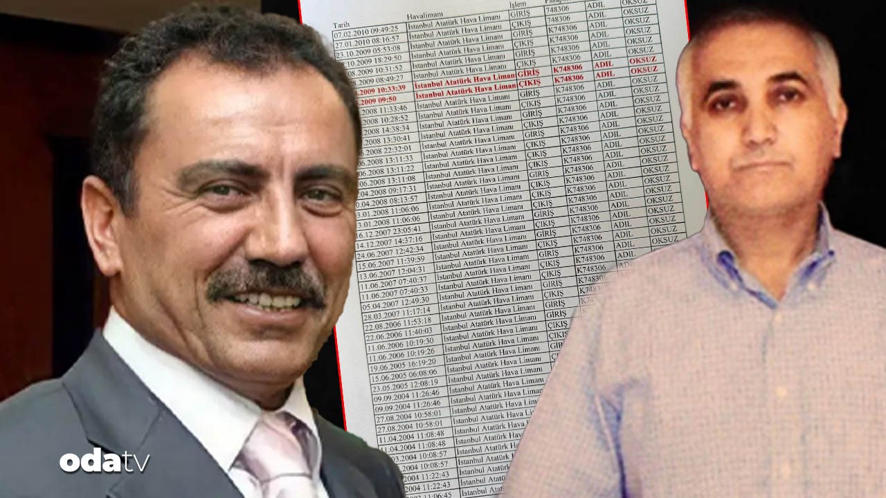 Muhsin Yazıcıoğlu Dosyasında Adil Öksüz Detayı: Uçuş Kayıtları Ortaya Çıktı